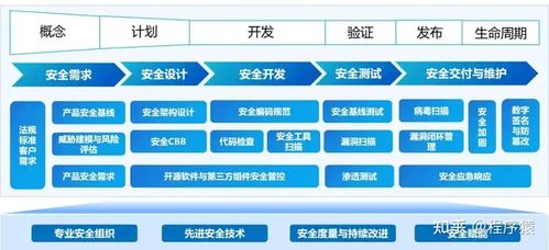 蓝屏风暴全球肆虐，浪潮信息ksecure守护系统安全